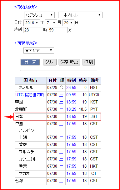 ハワイー日本時間変換